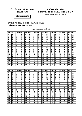 Đáp án đề kiểm tra học kỳ I môn Sinh học Lớp 10 các mã đề - Năm học 2018-2019 - Sở giáo dục và đào tạo tỉnh Quảng Nam